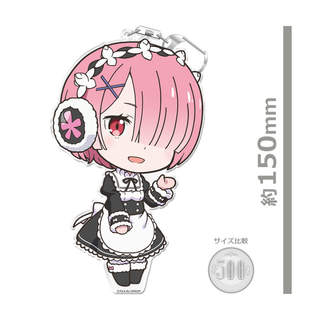 Re:ゼロから始める異世界生活 でかぷにこれ！キーホルダー
