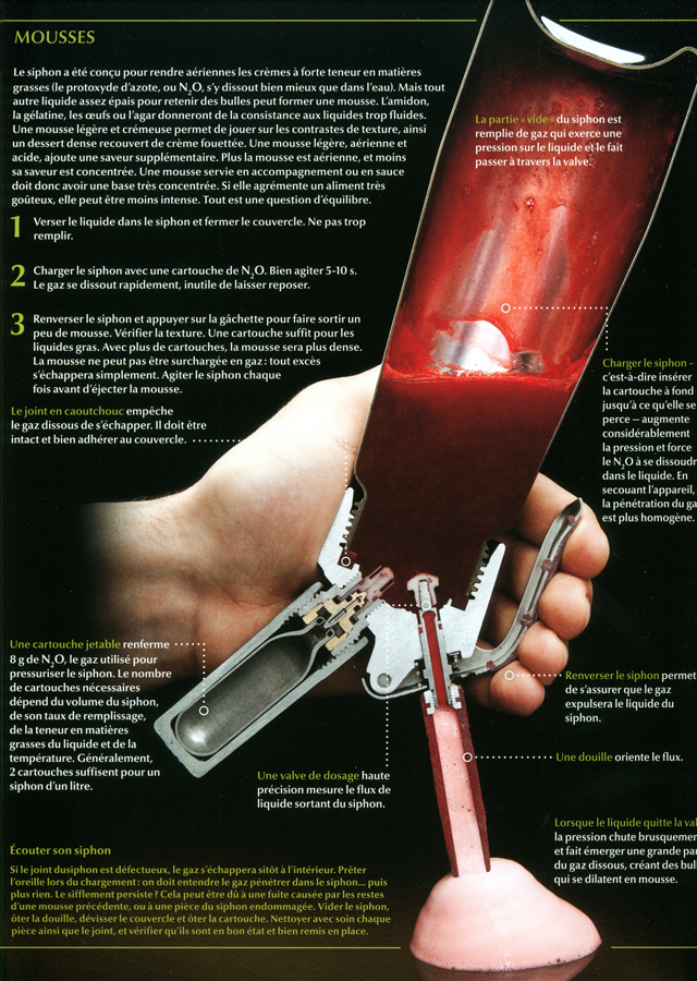 MODERNIST CUISINE at home フランス語版 中古