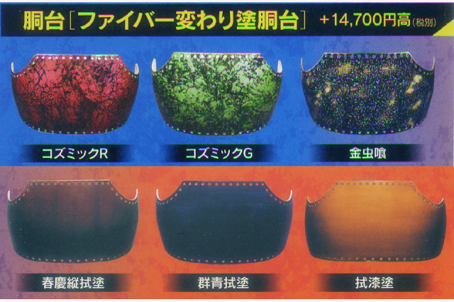 フジダルマ剣道防具 達磨