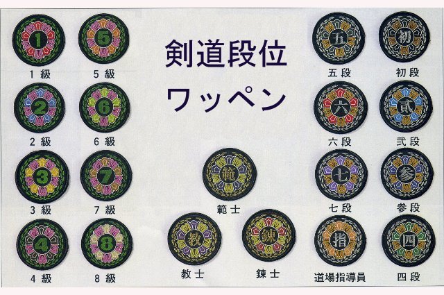 剣道段位ワッペン 剣道段位ワッペン