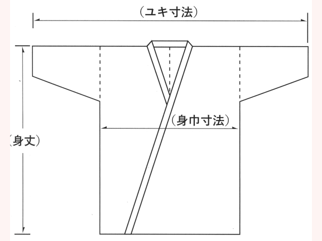 BUSENサイズ表