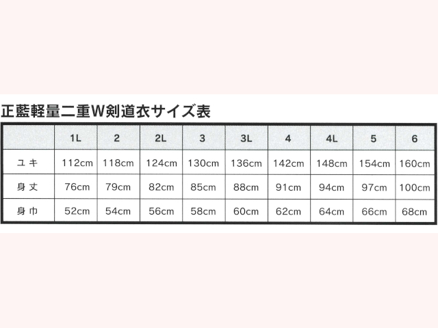 BUSENサイズ表