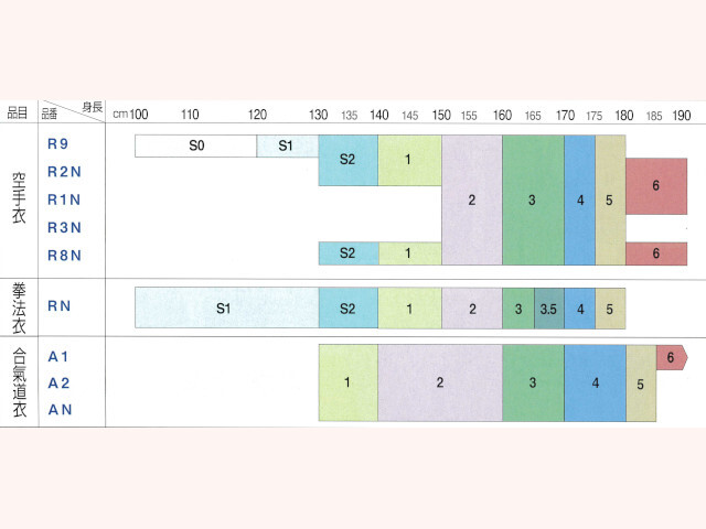 九櫻 合氣道衣