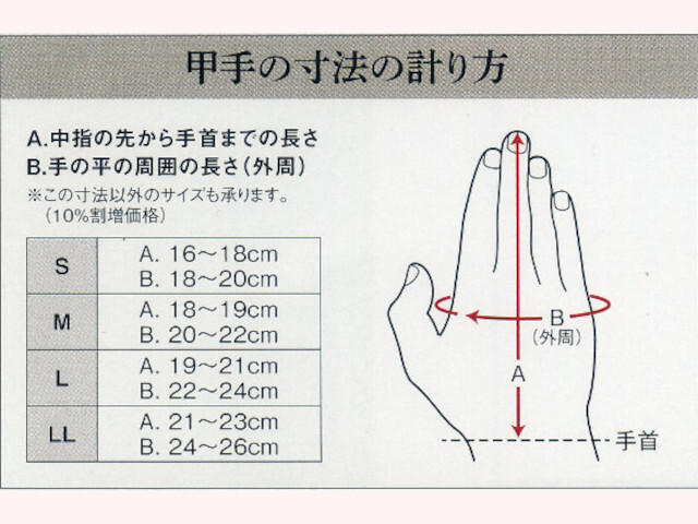 ミツボシ 甲手寸法の測り方