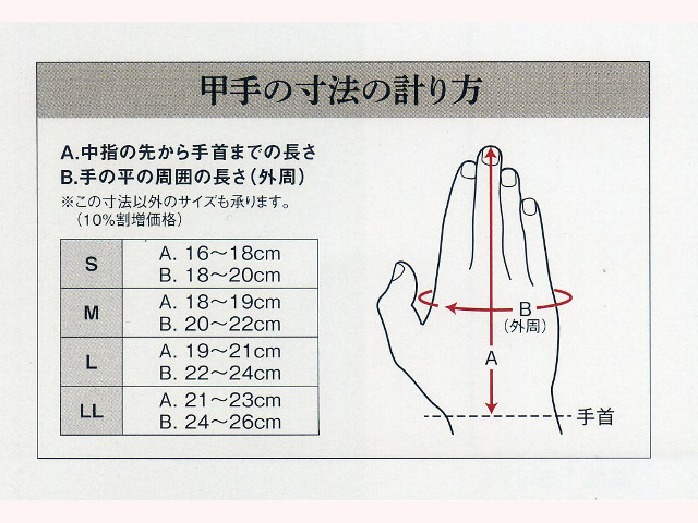 ミツボシ 甲手寸法の計り方