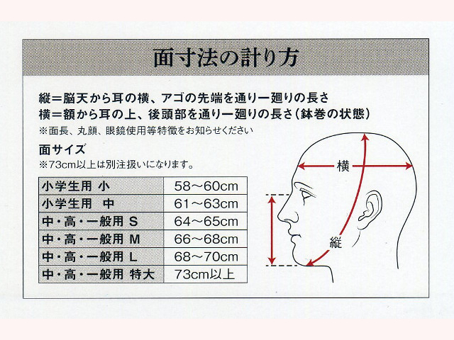 ミツボシ 面寸法の計り方