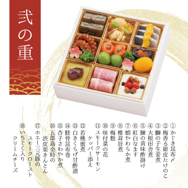 おせち5.5寸二段重 [34品目2人前]