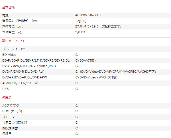 ブルーレイディスクプレーヤー ブルーレイプレーヤー LG DVDプレーヤー