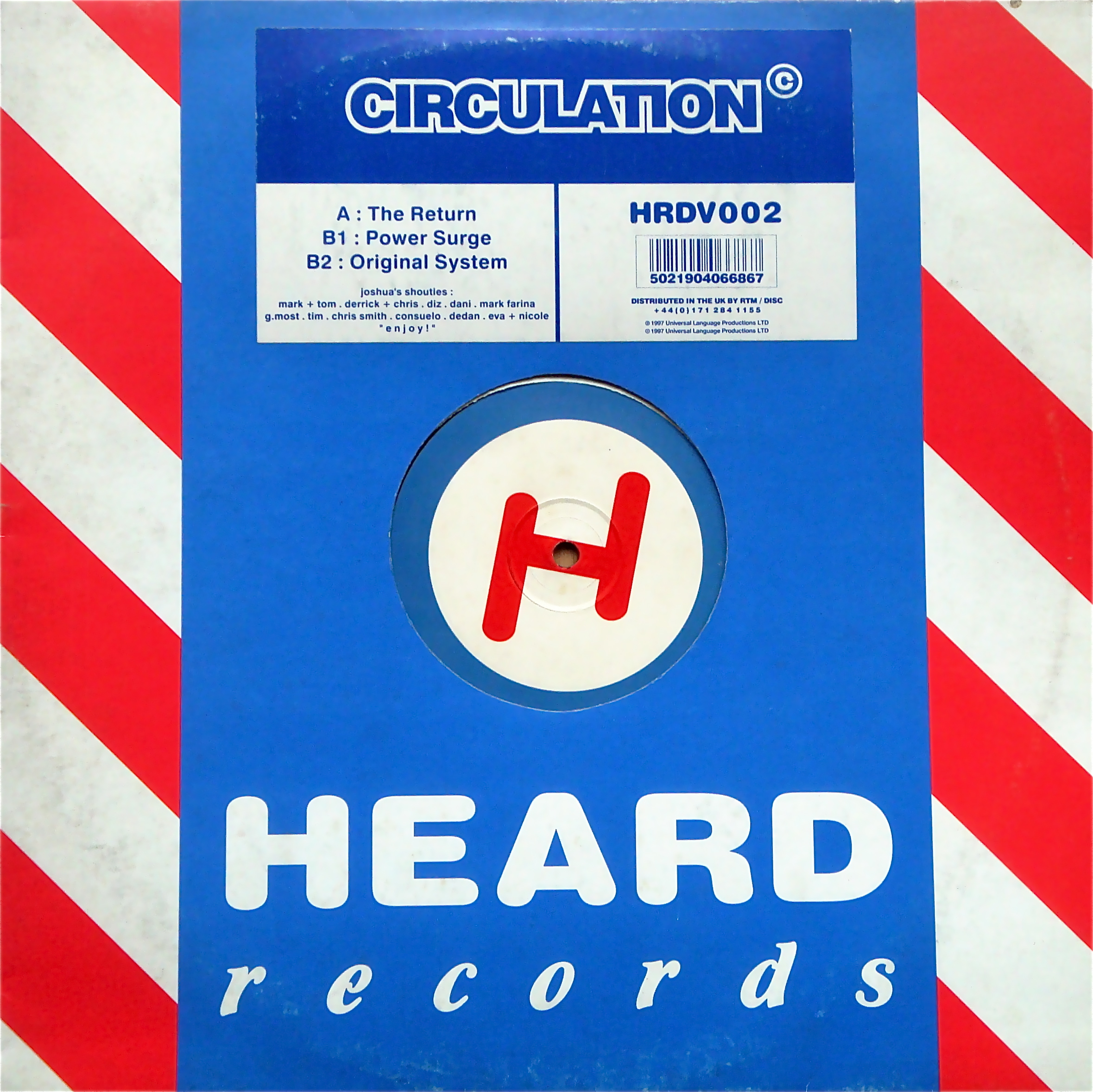 CIRCULATION / The Return