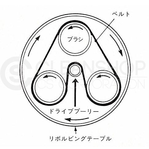 カーペット洗浄機 蔵王産業スプレーバルチャーCR48SV2【クリーンショップ】