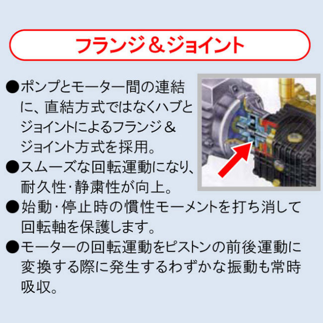 蔵王産業ジェットマンPWH2016D