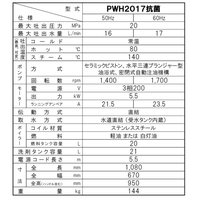 蔵王産業ジェットマンPWH2017抗菌