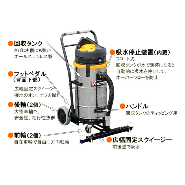 固定スクイジー付き蔵王産業バックマンW11TF