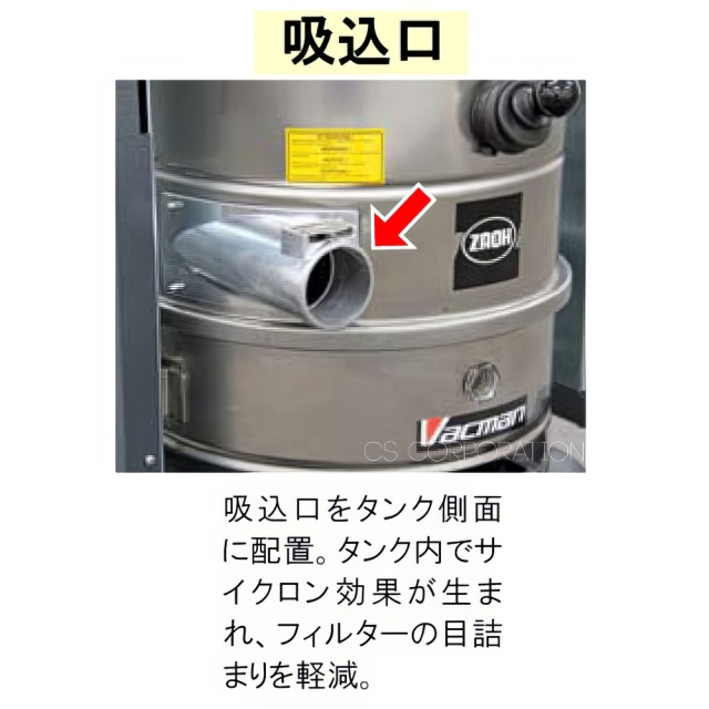 産業用乾湿両用強力バキュームクリーナー　バックマンITR3204