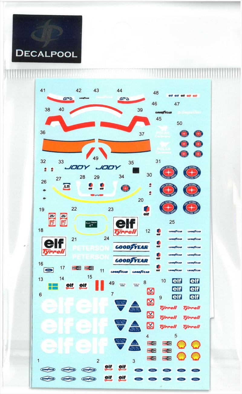 DP031  1/20Tyrrell P34 '76～77 GP Driver&Pit  Crew (DECAL POOL)