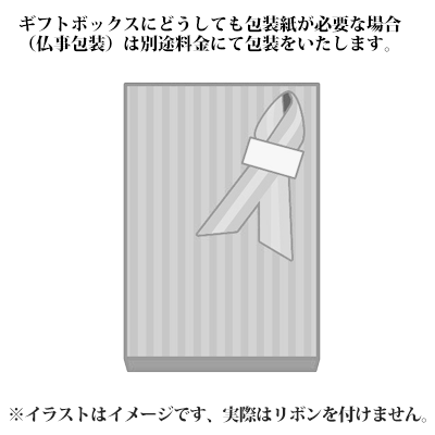 ギフトBOX用（大箱・中箱・プレミアムギフト） 包装紙