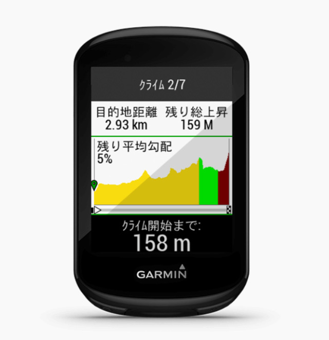 ロードバイクショップCOG