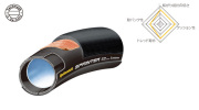 continental コンチネンタル Sprinter スプリンター チューブラータイヤ