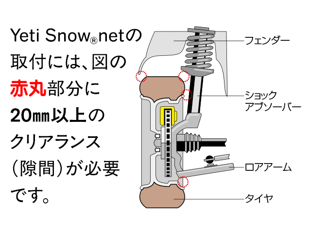 取付にはホイールと車体の間に20mm以上のクリアランスが必要です
