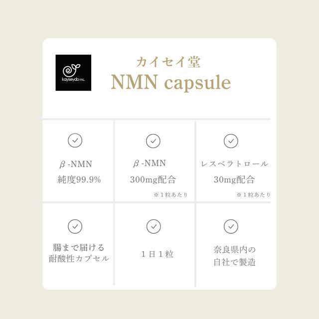 NMNサプリ3