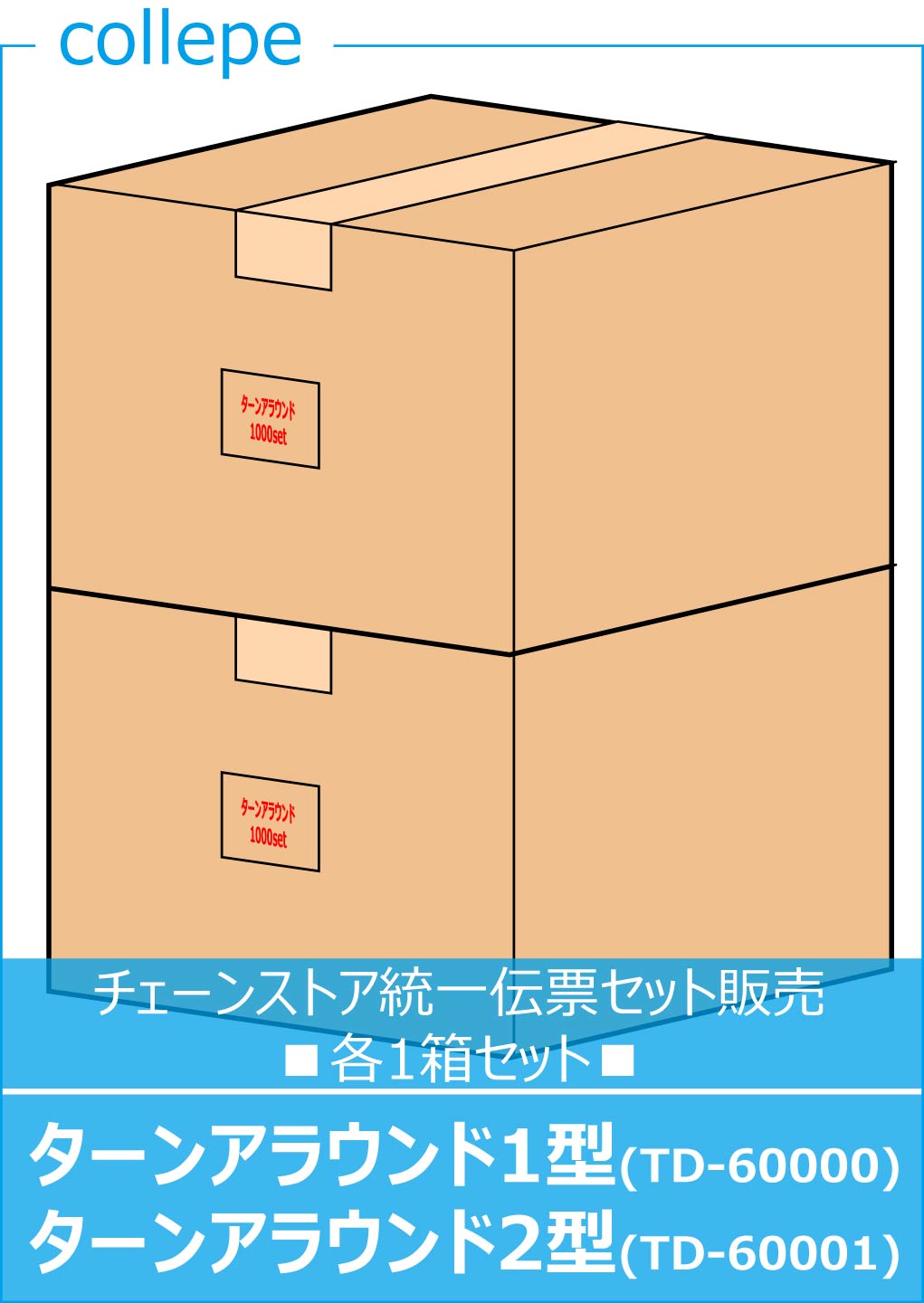 チェーンストア統一伝票ターンアラウンド1型とターンアラウンド2型の各1箱セット