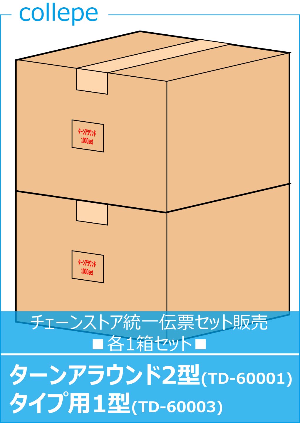 チェーンストア統一伝票ターンアラウンド2型とタイプ用1型の各1箱セット