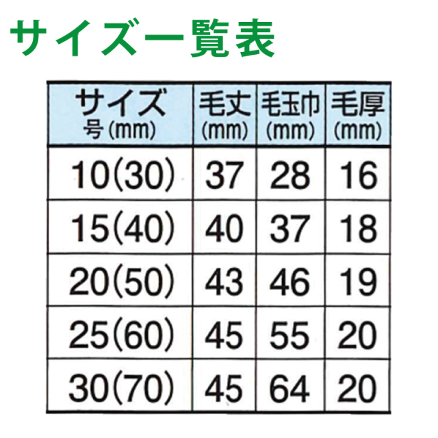 ラック ニス用刷毛 油性塗料用 白毛 スーパー中長毛 15号 （40mm） 3本セット～ 塗り込み ツヤ仕上げ 日本製 好川産業  [取寄商品](1223017-set)