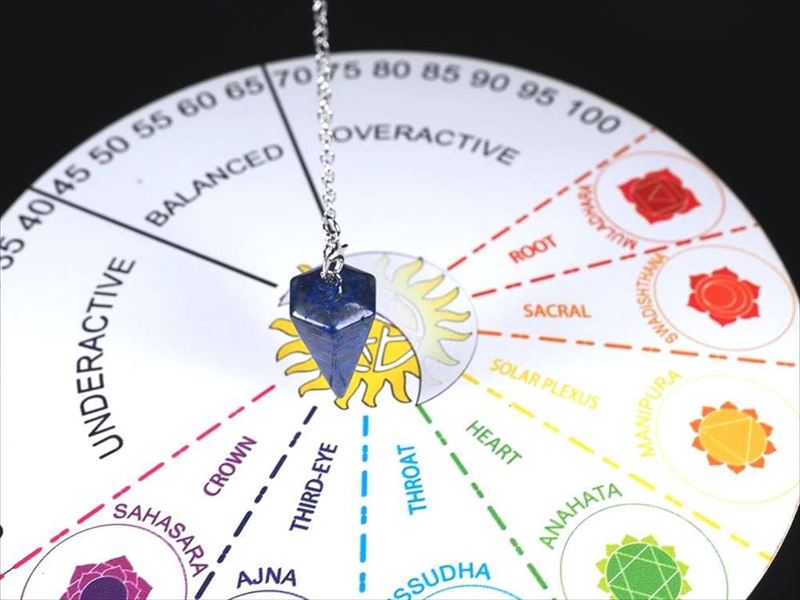 ダウジングチャート 木製ボード 直径約20cm ダウジング入門に最適 場所を取らない木製ボード 初心者からプロまで使用 Dタイプ パワーストーン 天然石