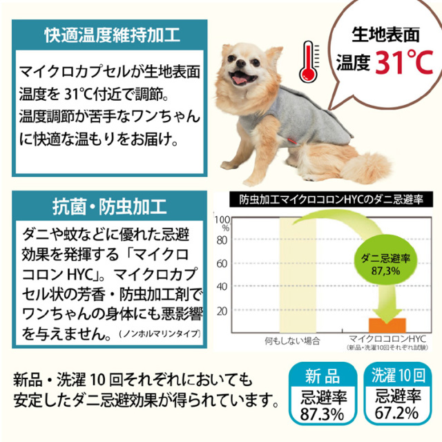 2025年も引き続き販売】 ヒートワンより温かい【EX(エキストラ