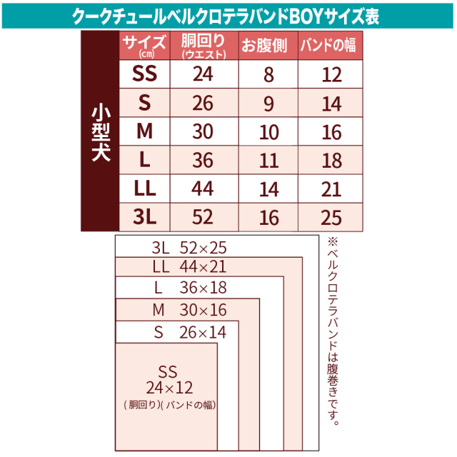 テラヘルツ・MOUMOUベルクロバンド