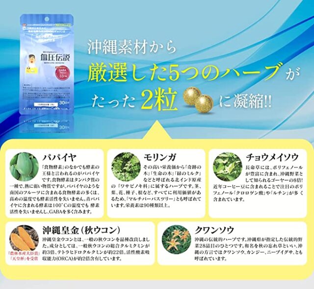 血圧伝説