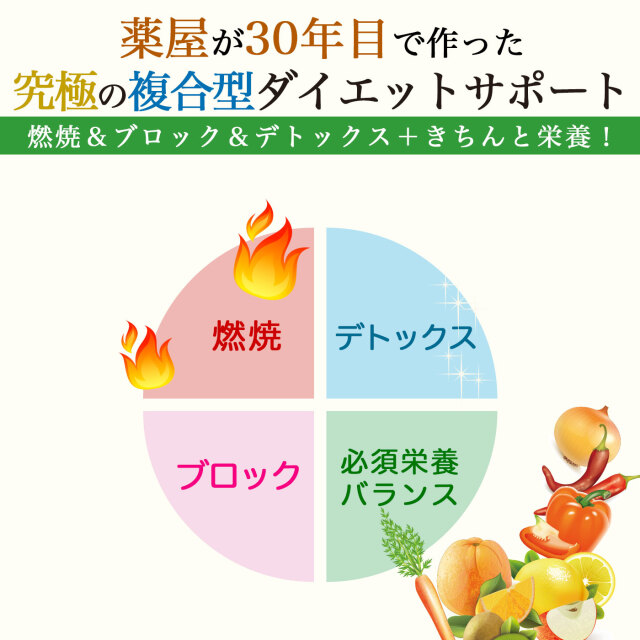 コレガDIET酵素プラス