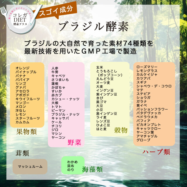 コレガDIET酵素プラス