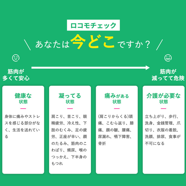 パーソナルトレーナー