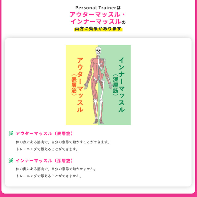パーソナルトレーナー（複合高周波EMSマシーン） メロディ薬店