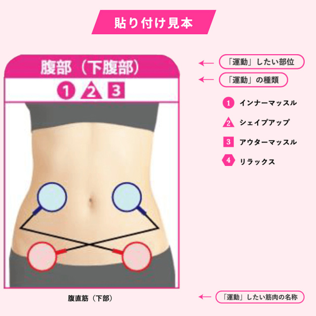 パーソナルトレーナー