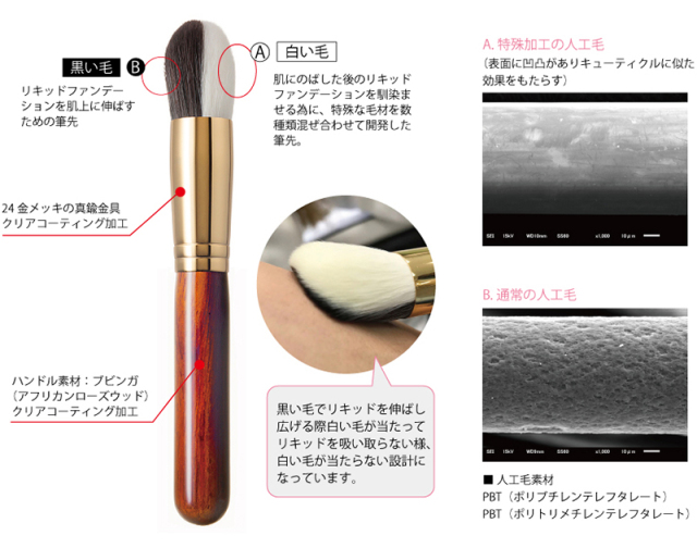 BISYODO Long シリーズ