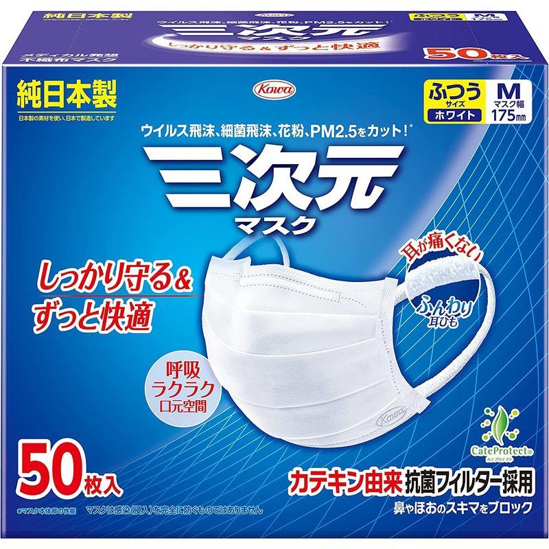 興和Kowa三次元マスク