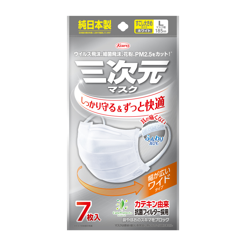 興和Kowa三次元マスク