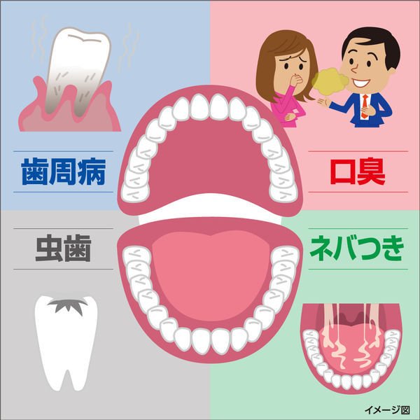 ゼローラ