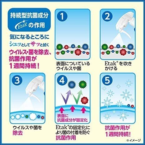 エーザイイータック抗菌化スプレーα