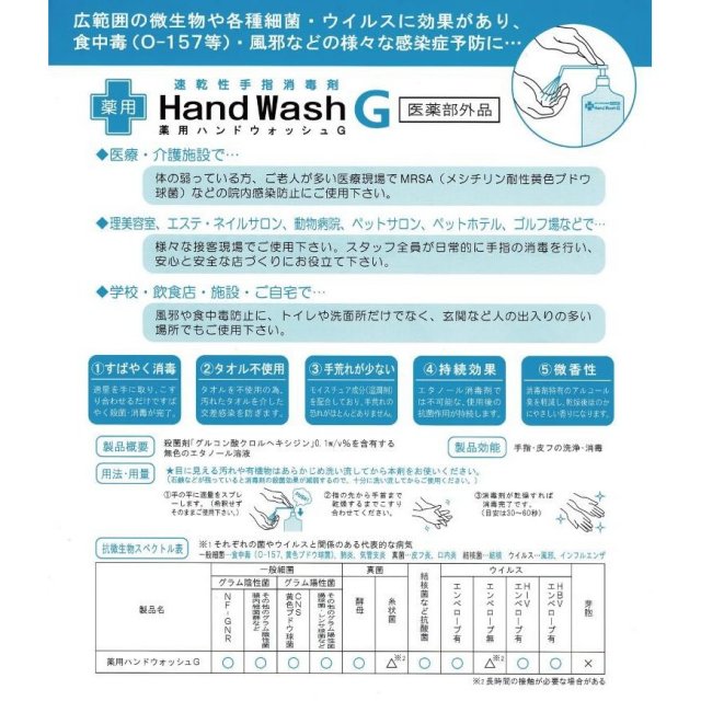 薬用ハンドウォッシュG(A)