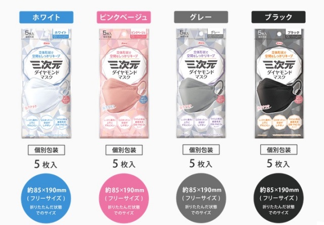 Kowa三次元ダイヤモンドマスク