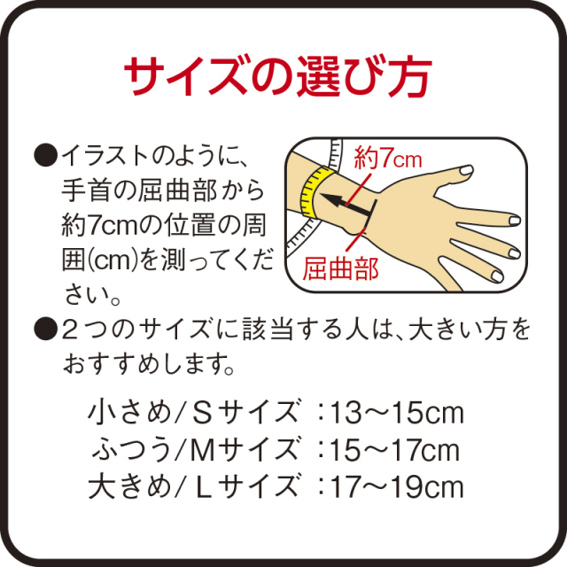 バンテリンコーワサポーター手くび専用