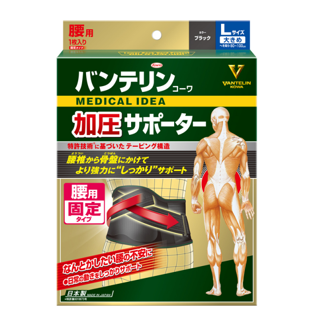 バンテリンコーワ加圧サポーター腰用