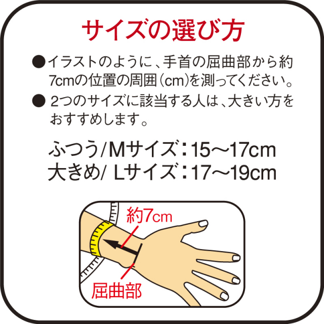 バンテリンコーワ保温サポーター手くび専用