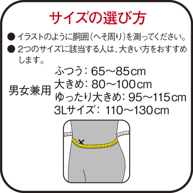 バンテリンコーワサポーター腰椎コルセット