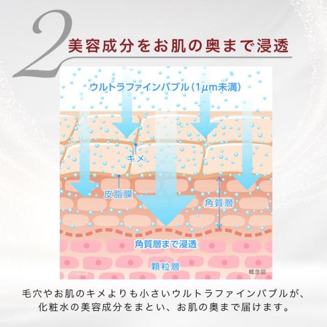 ミラブルケア