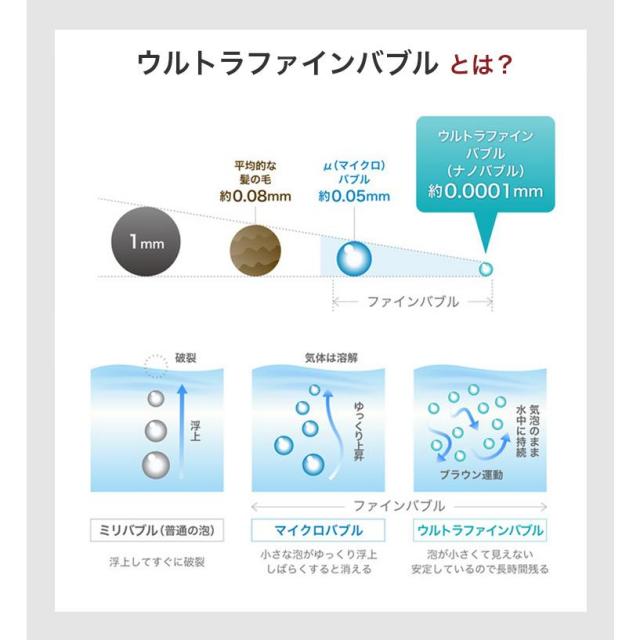 ミラブルケア