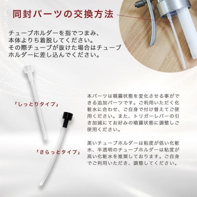 ミラブルケア
